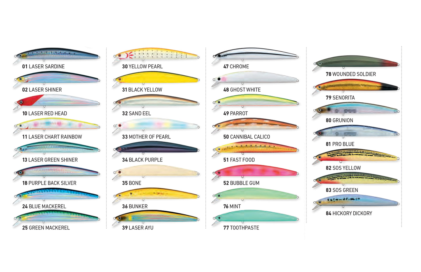 SALT PRO MINNOW (FLOATING) Popular Style